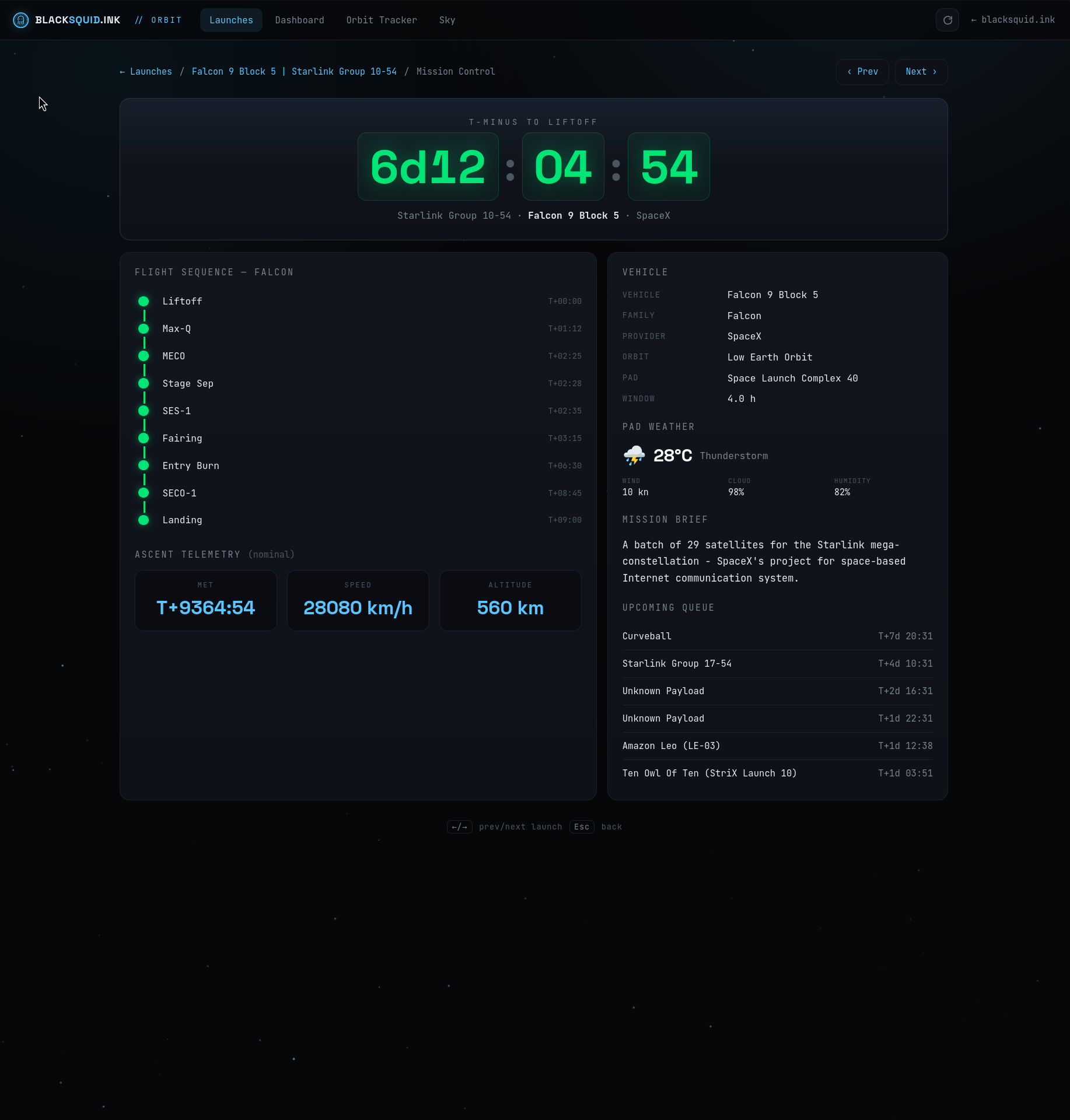 Mission Control — countdown clock, Falcon flight sequence, and ascent telemetry